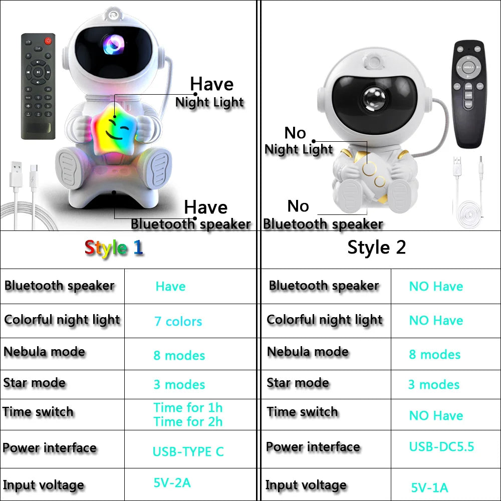 AstroGlow™ 2-in-1 Galaxy Projector & Bluetooth Speaker